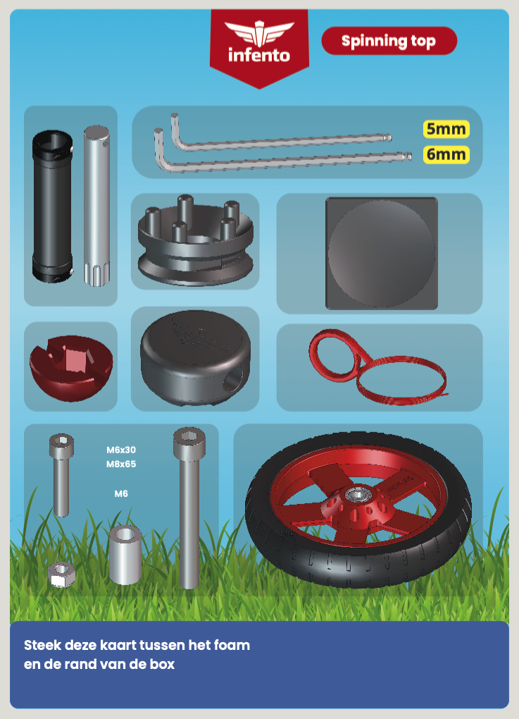 Content plates Discovery