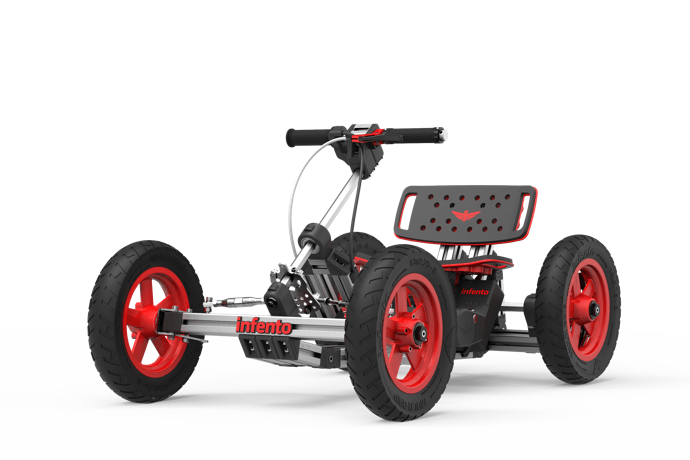 InfentoGOCART-PrspFront-690x460